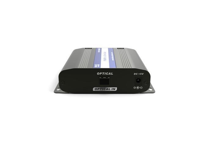 Fiber Optic Extender (Box)