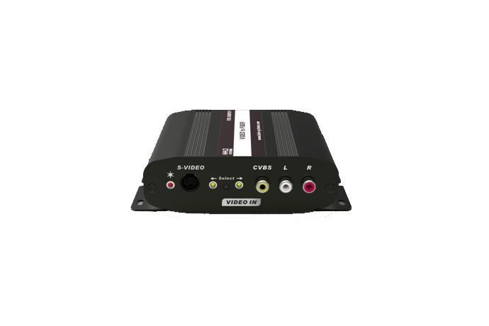 Fiber Optic Extender (Box)
