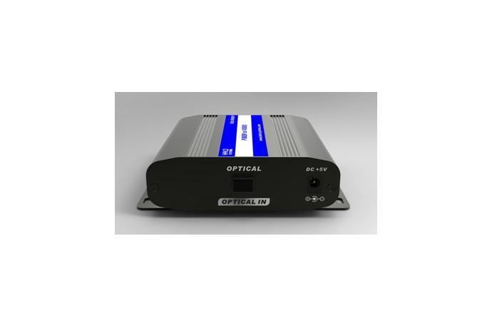 Fiber Optic Extender (Box)