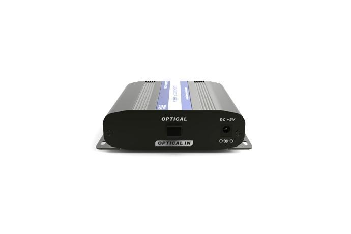 Fiber Optic Extender (Box)