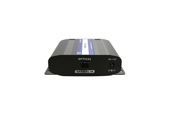 Fiber Optic Extender (Box)