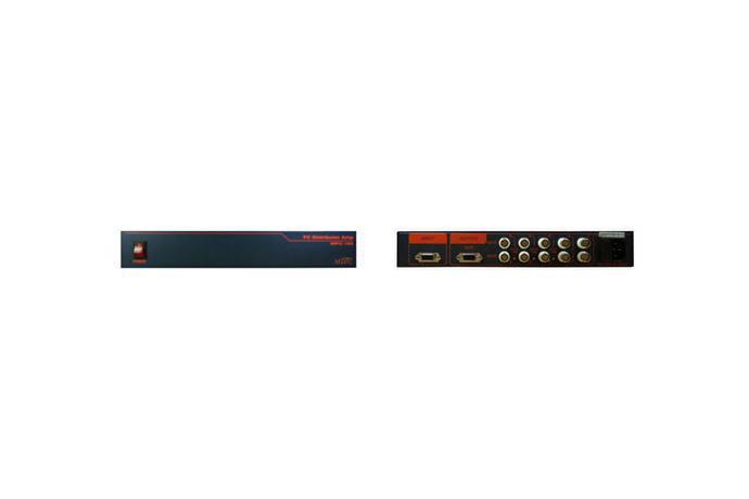 PC Interface Unit