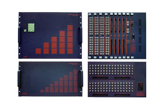 Video Matrix Switcher