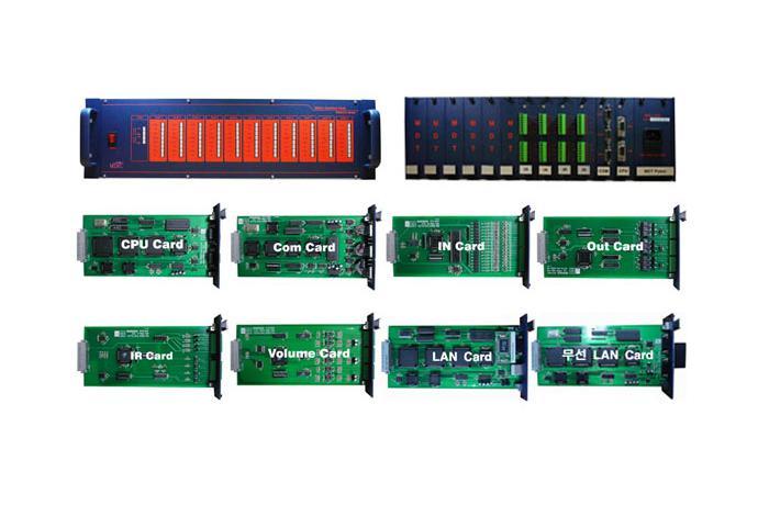 Multi Processing Unit