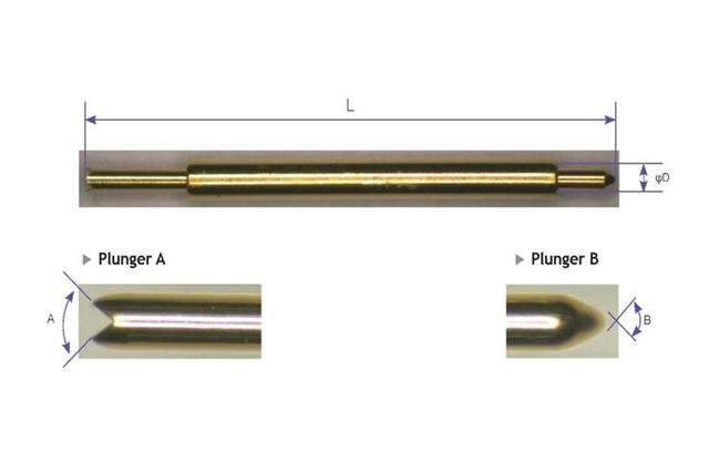 Crown Type