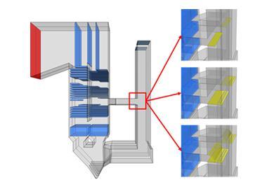Bypass System