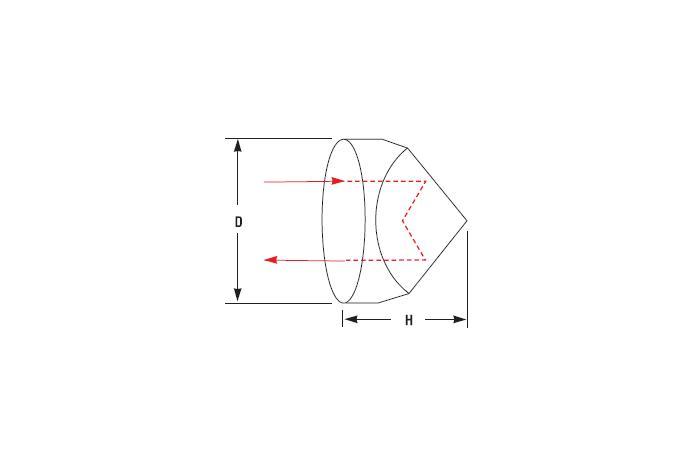 Corner Cube Retro-Reflectors