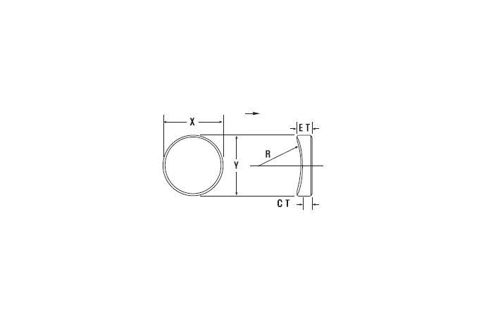 Plano/Convex-Spherical lenses