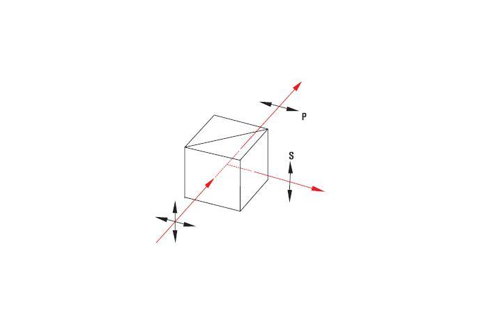 High Power Polarizing Cube Beamsplitters