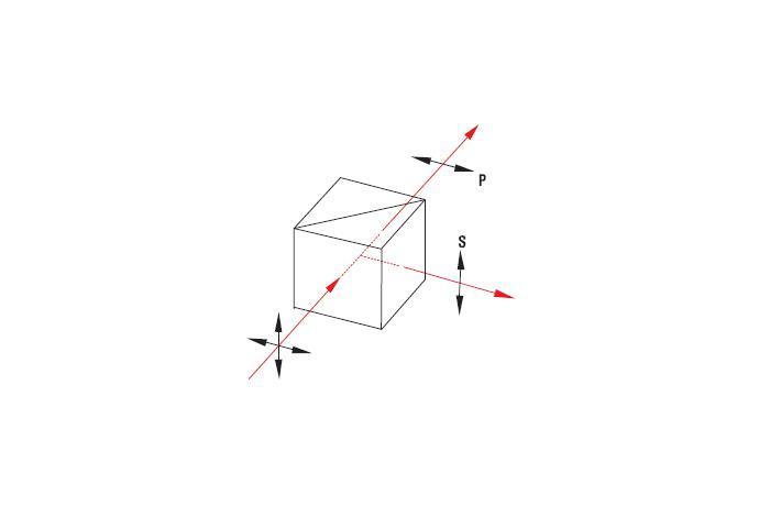 Broadband Polarizing Cube Beamsplitters