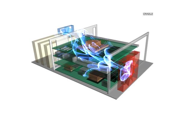 Computational Fluid Dynamics