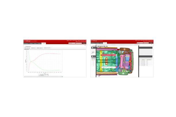 Process Automation