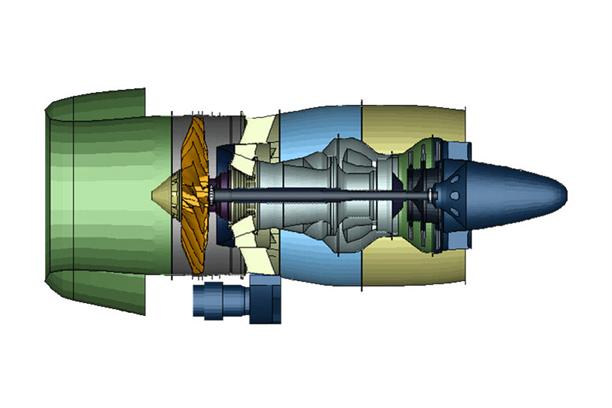 Rotor Dynamics