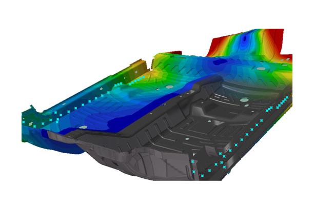 Structural Analysis