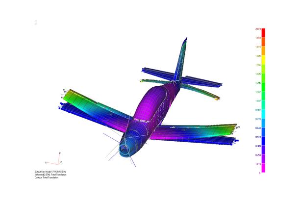 Aerospace
