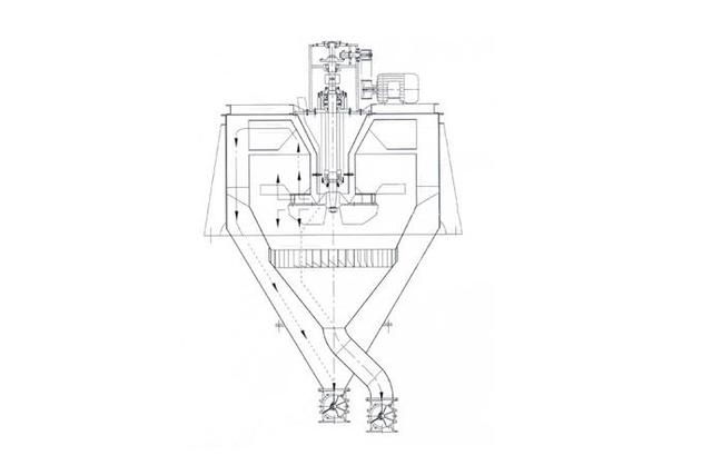 Turbo Separator