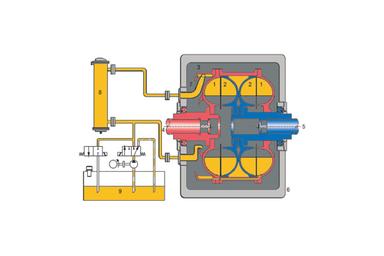Fluid Coupling