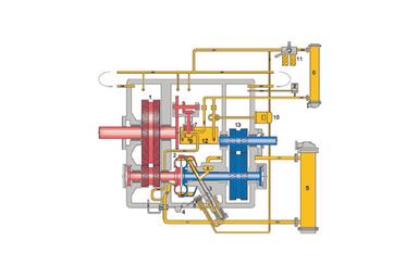 Fluid Coupling