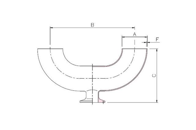 Weld Fittings - Use Point