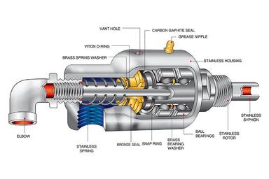 Rotary Joint (Cooling)