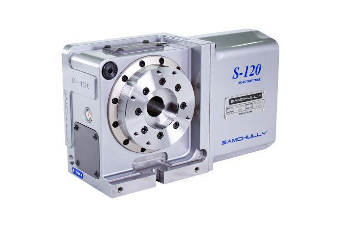 Controller type for NC Rotary Table