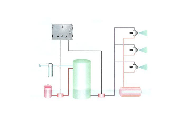 Offensive Odor Removal System