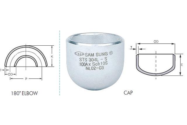 180˚ Elbow & Cap