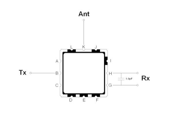 Under 500MHz