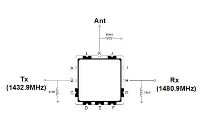 1GHz~2GHz