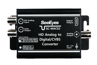 HD Analog Transmission