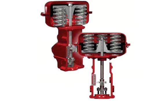 Type 87/88 Actuators