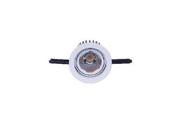 Circle Spot Light