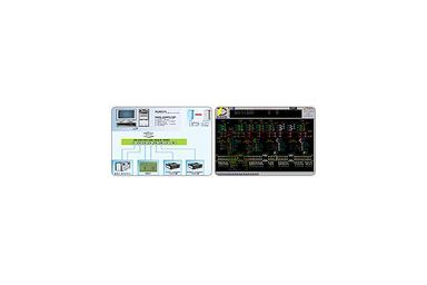154kV Monitoring and Control System