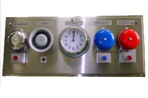 Galley Group  Alarm Panel