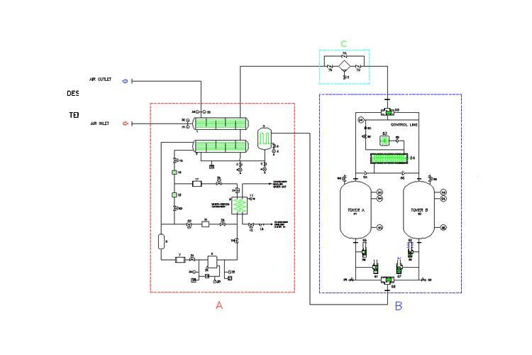 Combination-type Dryer