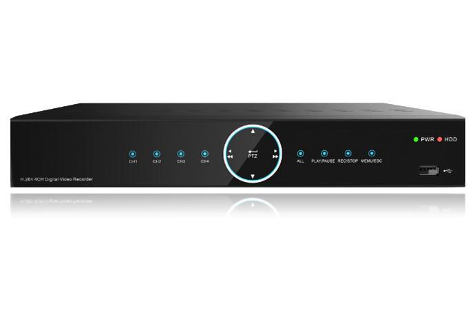 DVR