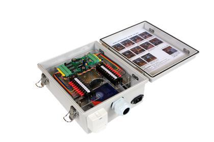 NetEye-BOX(D) Part No: 3301-Ethernet