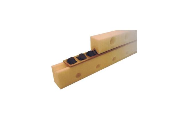 Ceramic Guide