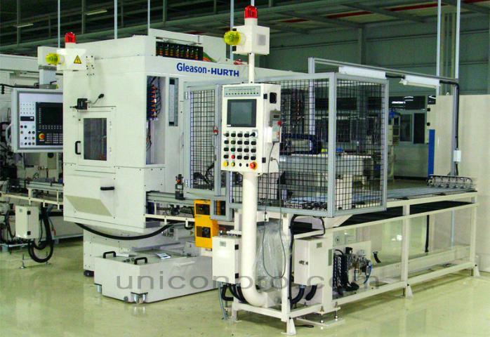 Gear Auto Stocker