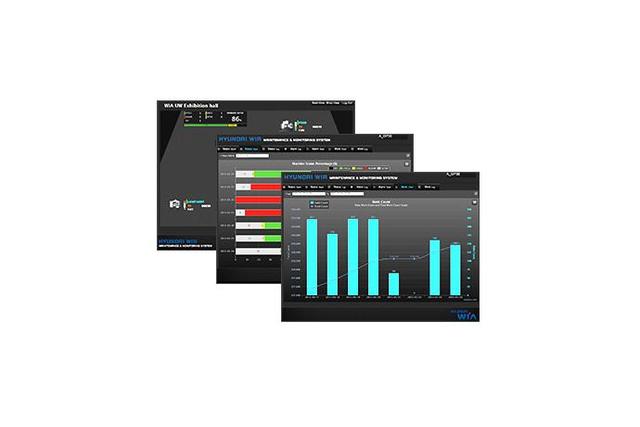 PC Software