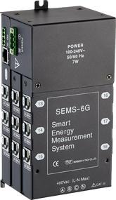 Multi Channel Power Meter