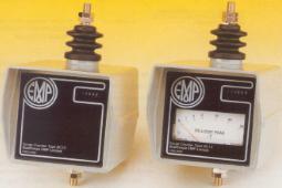 Surge Counter