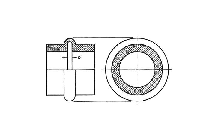Type