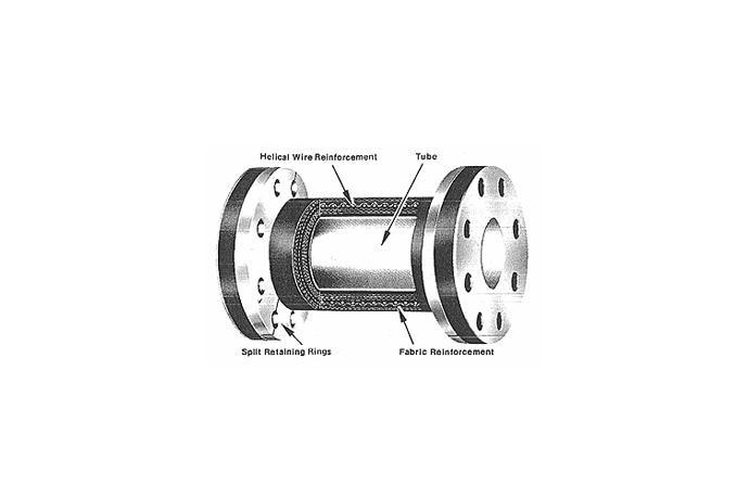 Flexible Rubber Pipe Connector
