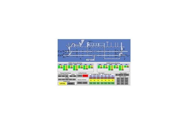 Individual Lamp Control and Monitoring System