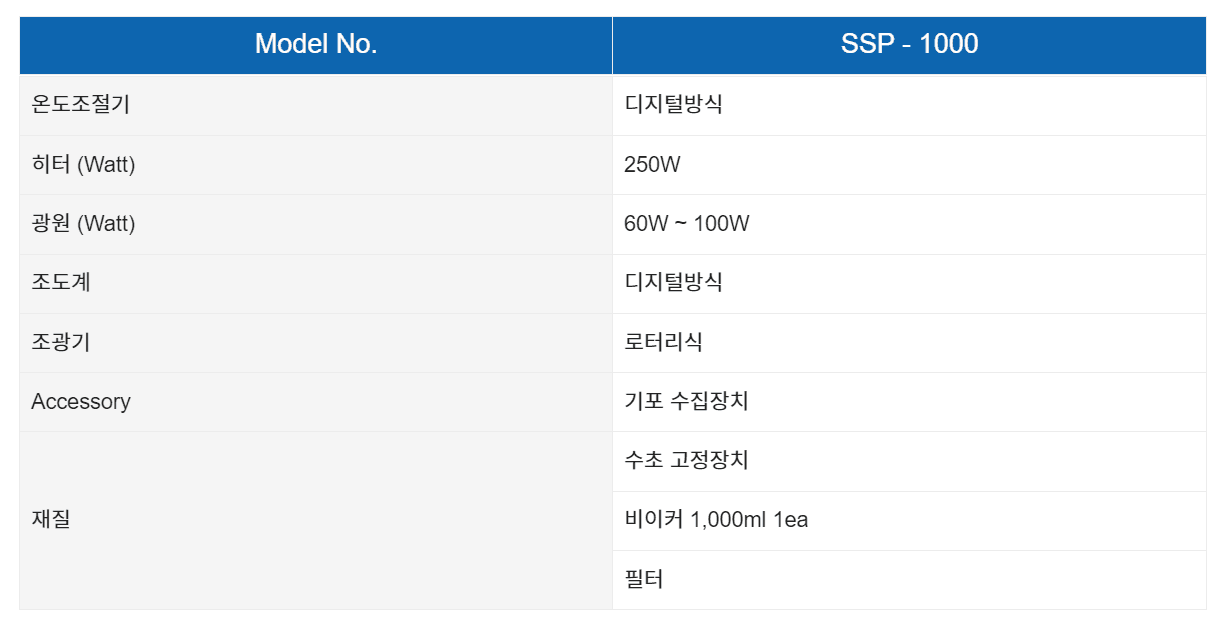 광합성실험.png