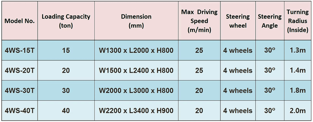 image 7.png