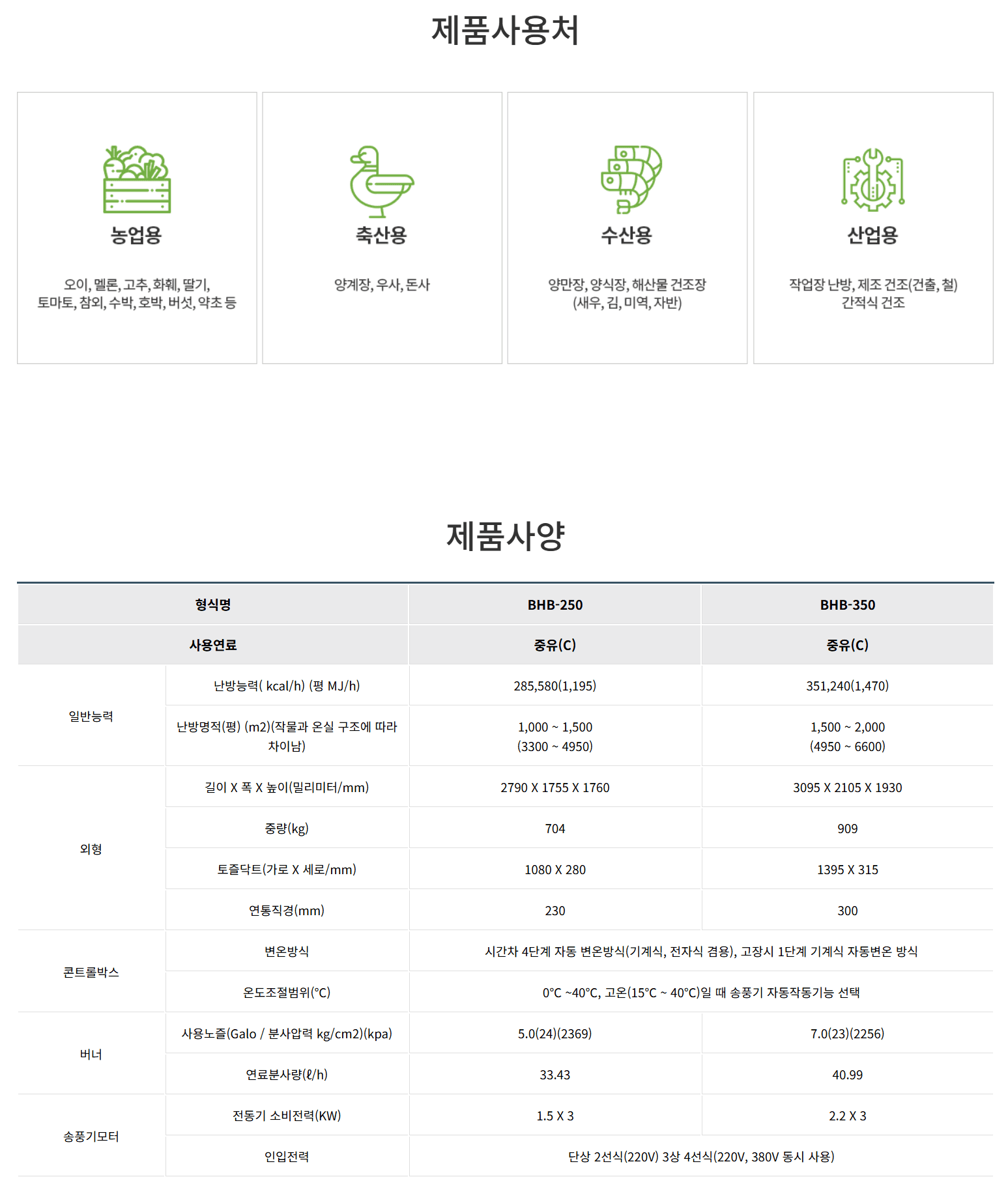 (주)범한_중유온풍난방기.png
